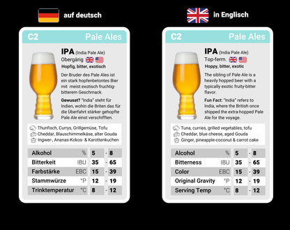BIER-QUARTETT | Das ultimative Bier-Lernspiel mit 32 Bierstilen weltweit | Über 100 Food-Pairing-Tipps | Spaß für 2-4 Spieler | Biergeschenk