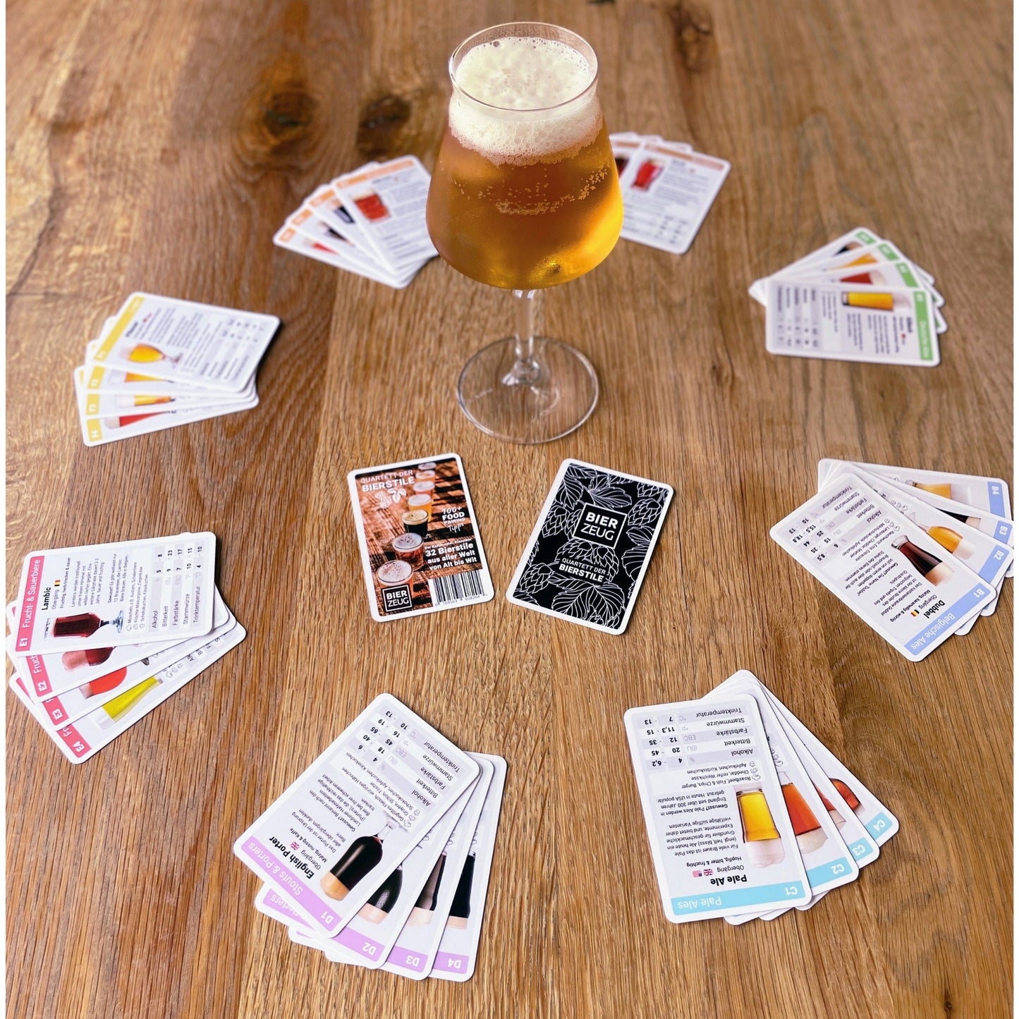 BIER-QUARTETT | Das ultimative Bier-Lernspiel mit 32 Bierstilen weltweit | Über 100 Food-Pairing-Tipps | Spaß für 2-4 Spieler | Biergeschenk