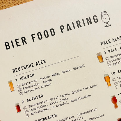 Bierbewertungsbogen (DE+EN) - Inkl. 100+ Food-Pairing-Tipps zu 32 Bier-Stilen - Bier Tasting bewerten - Für alle Biersorten - Download (PDF)
