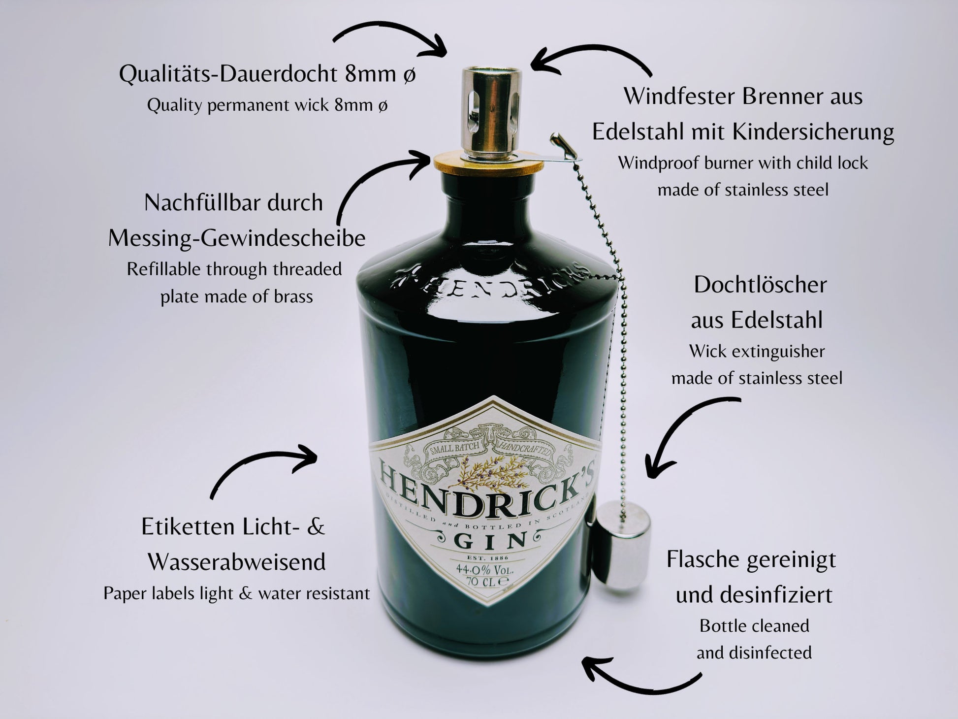 Gin Öllampe aus echter Ginflasche – Handgemachte Upcycling Lampe – Windlicht für Balkon & Garten Deko – Geschenkidee für Gin Liebhaber