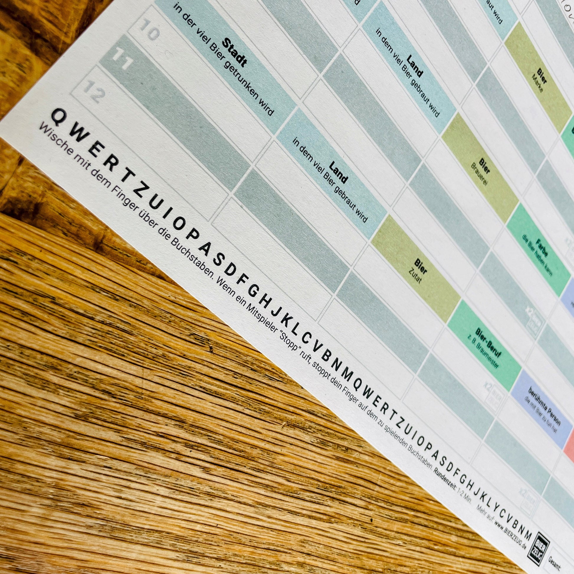 Stadt Land BIER | Kult-Spiel ”Stadt Land Fluss” für Bierliebhaber | Neu aufgelegt für Bier-Enthusiasten | Download als PDF zum Ausdrucken