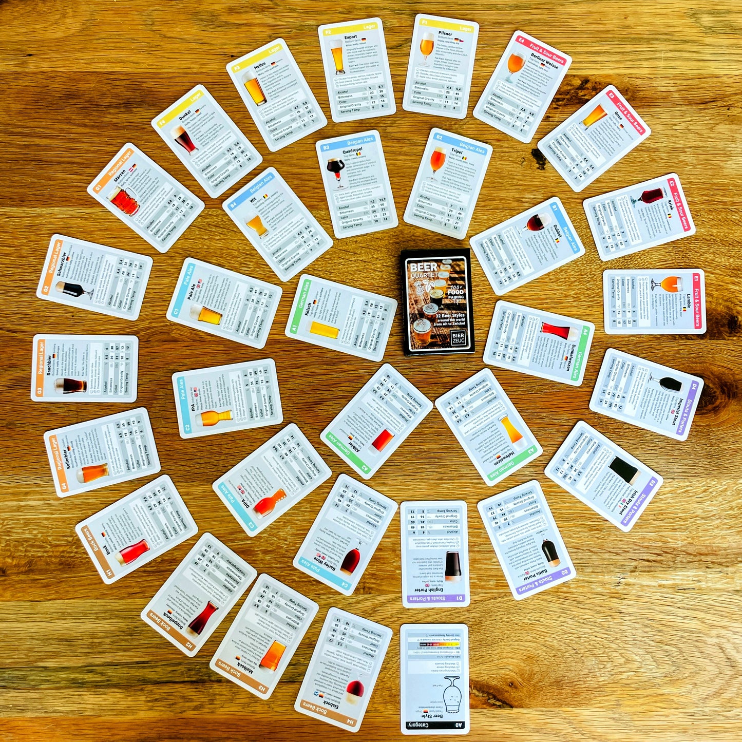 BEER QUARTET | The ultimate beer learning game | 32 beer styles from around the world from Alt to Zwickel | 100+ Food Pairing Tips | 2-4 players