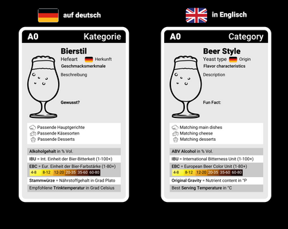 BEER QUARTET | The ultimate beer learning game | 32 beer styles from around the world from Alt to Zwickel | 100+ Food Pairing Tips | 2-4 players