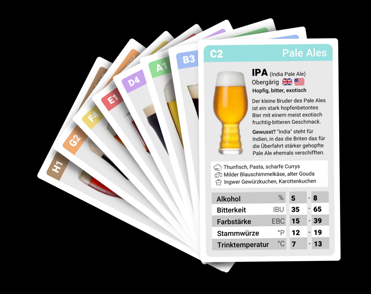 BEER QUARTET | The ultimate beer learning game | 32 beer styles from around the world from Alt to Zwickel | 100+ Food Pairing Tips | 2-4 players